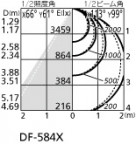 ODELIC ǥå ١饤 XD466014P4C ̿1
