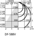 ODELIC ǥå ١饤 XD466015P3E ̿1