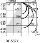 ODELIC ǥå ١饤 XD466016P3B ̿1