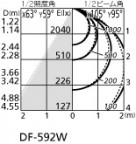 ODELIC ǥå ١饤 XD466016P3D ̿1
