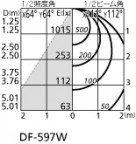 ODELIC ǥå ١饤 XD466027 ̿2