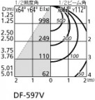 ODELIC ǥå ١饤 XD466028 ̿2