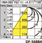 ODELIC ǥå ١饤 XD504002B4B ̿4