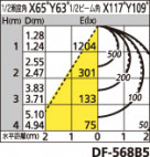 ODELIC ǥå ١饤 XD504002P5B ̿1