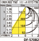 ODELIC ǥå ١饤 XD504005P2B ̿1