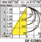ODELIC ǥå ١饤 XD504005P5B ̿1