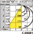 ODELIC ǥå ١饤 XL251091B1 ̿4
