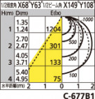ODELIC ǥå ١饤 XL251200P1 ̿1