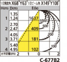 ODELIC ǥå ١饤 XL251200P2 ̿1