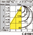 ODELIC ǥå ١饤 XL251532B1 ̿4