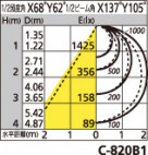 ODELIC ǥå ١饤 XL251533P1 ̿1