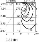 ODELIC ǥå ١饤 XL251534P1 ̿1