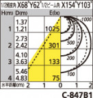 ODELIC ǥå ١饤 XL251644B1 ̿4