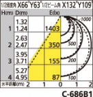 ODELIC ǥå ١饤 XL251648B1 ̿4