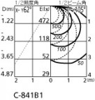 ODELIC ǥå ١饤 XL251649B1 ̿4