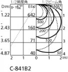 ODELIC ǥå ١饤 XL251649P2 ̿1