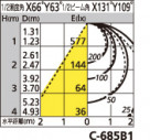 ODELIC ǥå ١饤 XL251719P1 ̿1