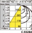 ODELIC ǥå ١饤 XL501004P4B ̿1
