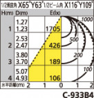 ODELIC ǥå ١饤 XL501008B4B ̿4