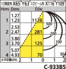 ODELIC ǥå ١饤 XL501008P5B ̿1