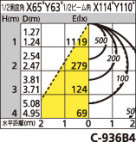 ODELIC ǥå ١饤 XL501010P4B ̿1