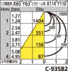 ODELIC ǥå ١饤 XL501011P2B ̿1