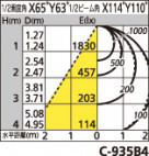 ODELIC ǥå ١饤 XL501011P4B ̿1