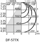 ODELIC ǥå ١饤 XL501023P4C ̿2
