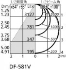 ODELIC ǥå ١饤 XL501024B4E ̿4