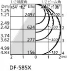 ODELIC ǥå ١饤 XL501025B3C ̿4