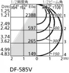 ODELIC ǥå ١饤 XL501025B3E ̿4