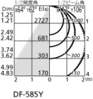 ODELIC ǥå ١饤 XL501025P3B ̿2