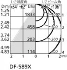ODELIC ǥå ١饤 XL501026B3C ̿4