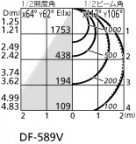 ODELIC ǥå ١饤 XL501026B3E ̿4