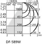ODELIC ǥå ١饤 XL501026P3D ̿2
