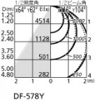 ODELIC ǥå ١饤 XL501027B4B ̿4