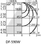 ODELIC ǥå ١饤 XL501030P3D ̿2