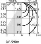 ODELIC ǥå ١饤 XL501030P3E ̿2