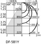 ODELIC ǥå ١饤 XL501032P4B ̿1