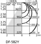 ODELIC ǥå ١饤 XL501036P4B ̿1