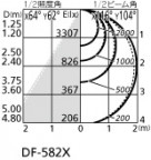 ODELIC ǥå ١饤 XL501036P4C ̿1
