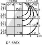 ODELIC ǥå ١饤 XL501037P3C ̿1