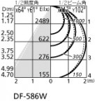 ODELIC ǥå ١饤 XL501037P3D ̿1
