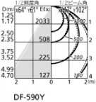 ODELIC ǥå ١饤 XL501038P3B ̿1