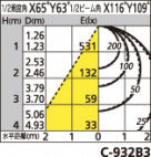 ODELIC ǥå ١饤 XL501101P3B ̿1