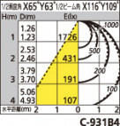 ODELIC ǥå ١饤 XL501105P4B ̿1