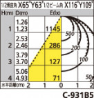 ODELIC ǥå ١饤 XL501105P5B ̿1