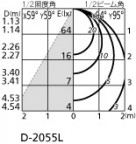 ODELIC ǥå 饤 OD063007LR ̿4