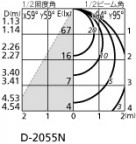 ODELIC ǥå 饤 OD063007NR ̿4