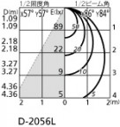 ODELIC ǥå 饤 OD063145LR ̿4